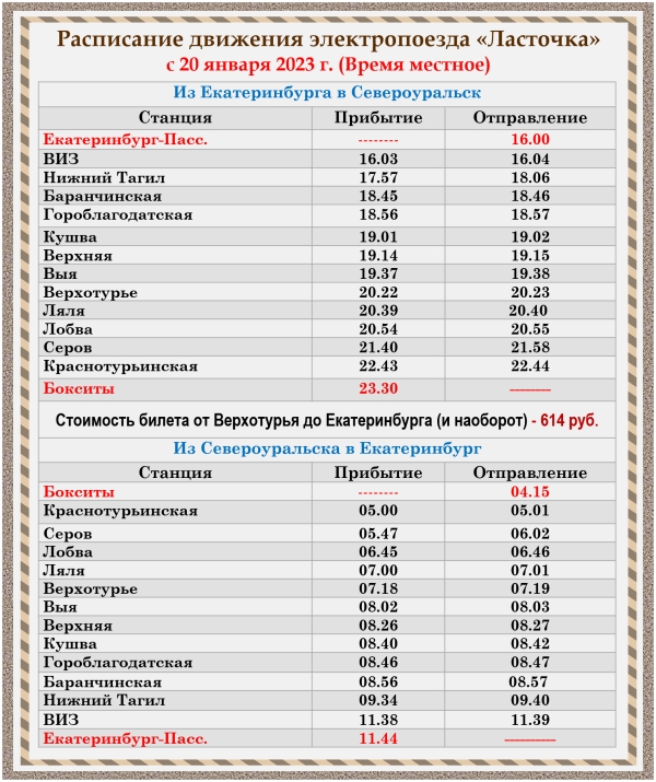 Новый маршрут движения электропоезда &quot;Ласточка&quot;
