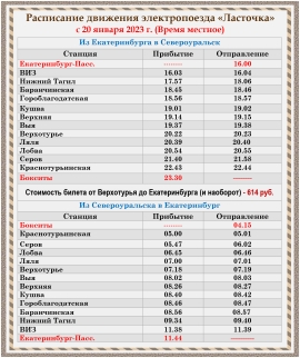 Новый маршрут движения электропоезда &quot;Ласточка&quot;
