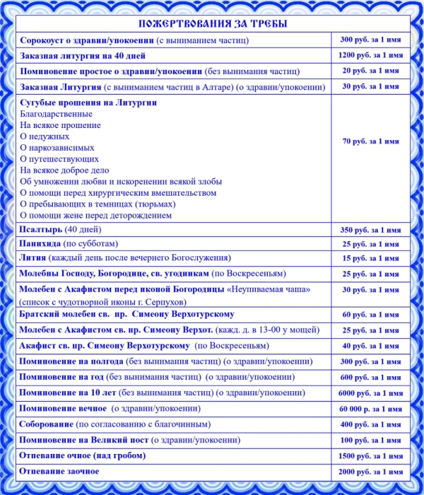 Пожертвования за требы