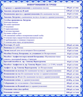 Пожертвования за требы