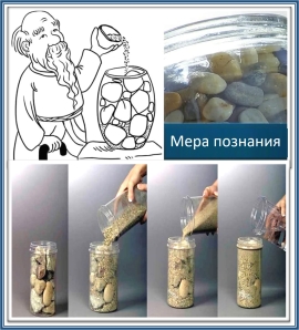 Святоотеческие наставления. Мера познания